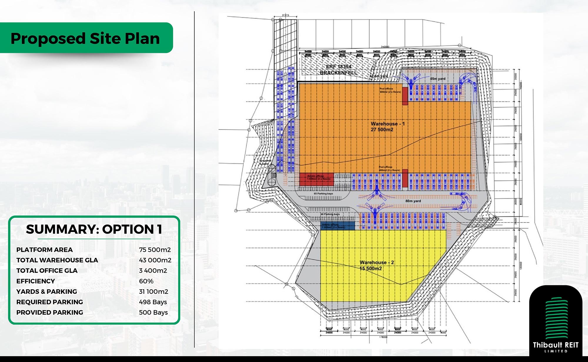 Thibault-REIT-plan-1