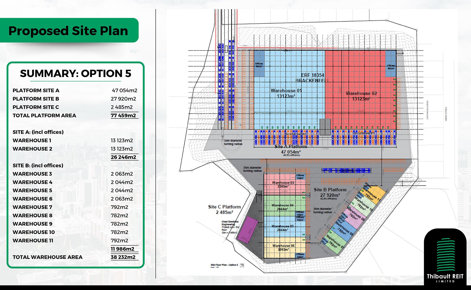 Thibault-REIT-plan-5