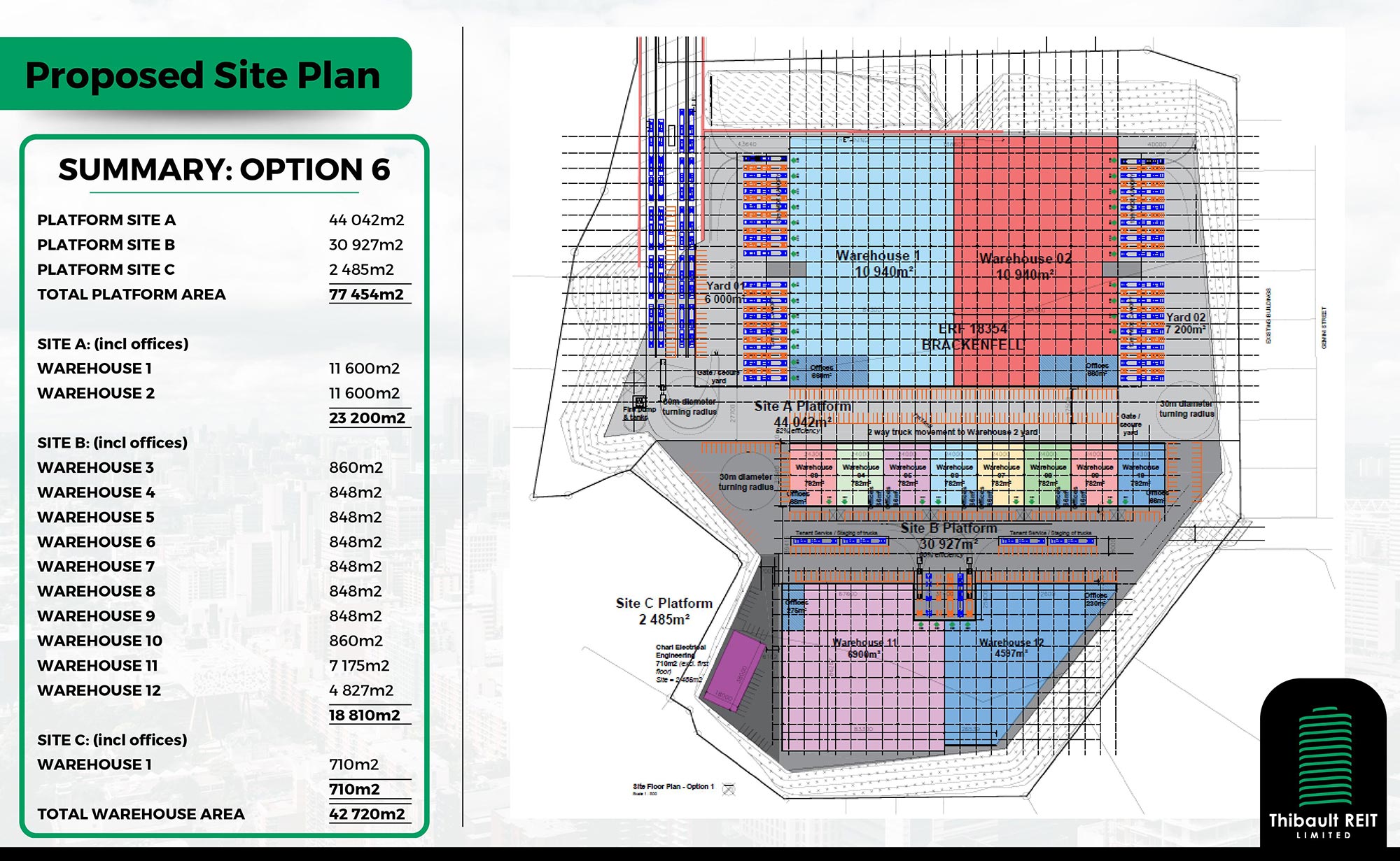Thibault-REIT-plan-6